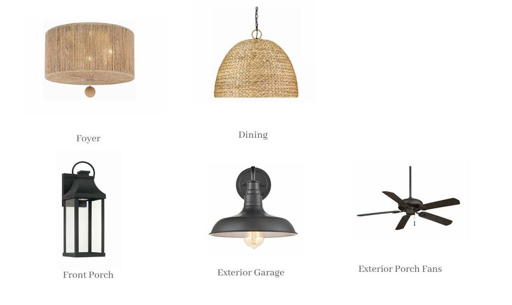 Sample of building materials used in homes in , Johns Island (Image 9).