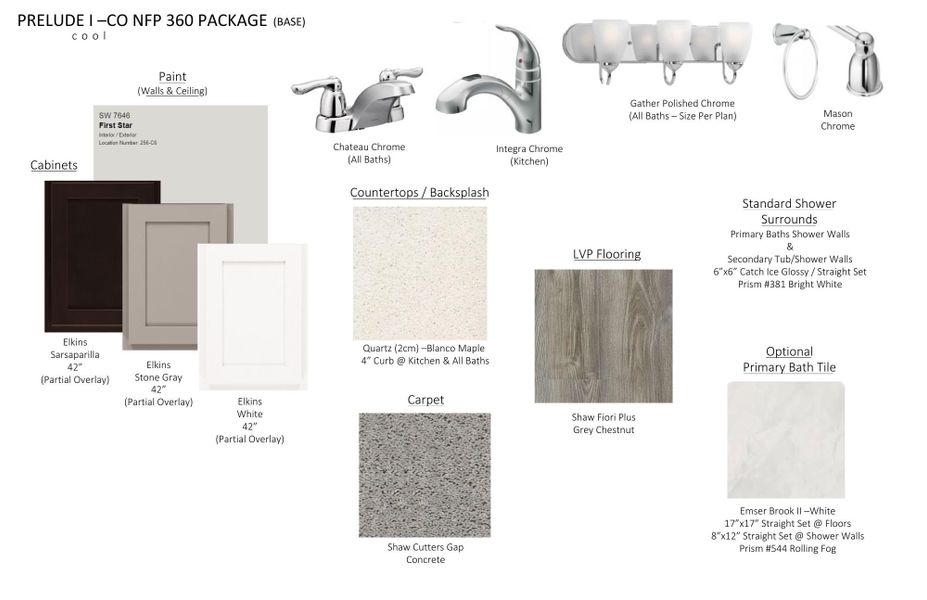 Sample of building materials used in homes in Spring Valley Ranch, Elizabeth (Image 6). Sample of building materials used in homes in Spring Valley Ranch, Elizabeth (Image 6).