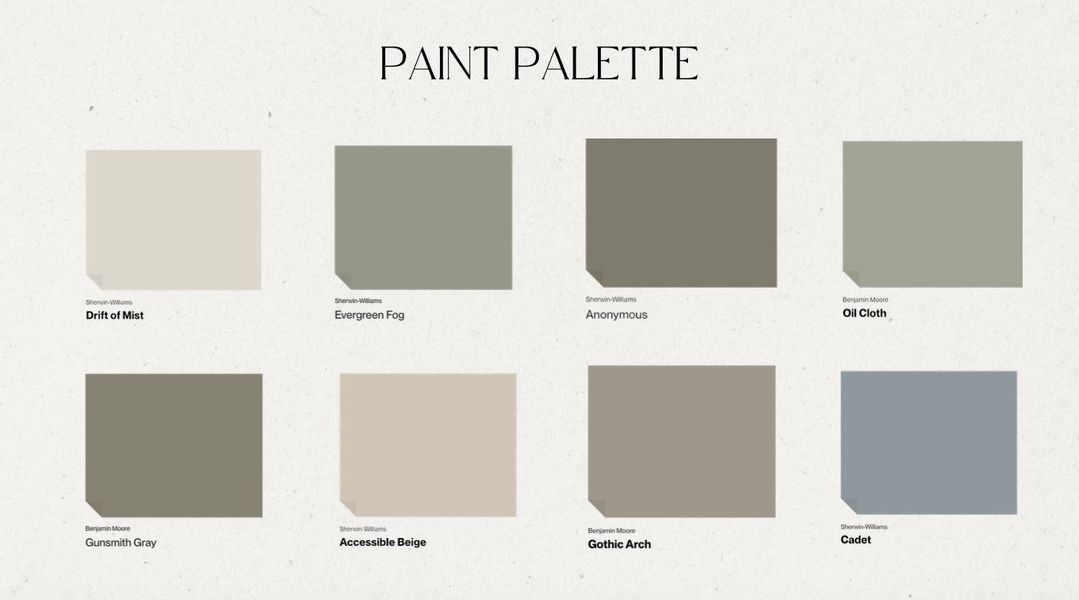 View of miscellaneous property collateral