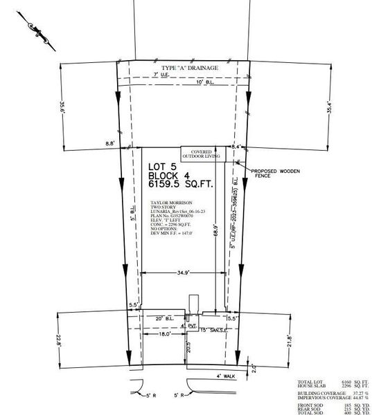 Plot Plan