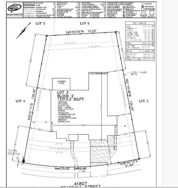 Survey of Property.