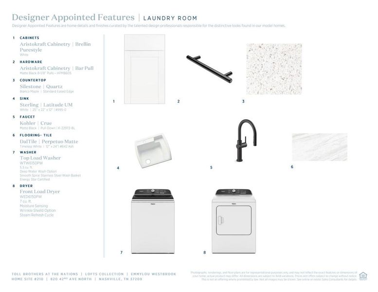 Sample of building materials used in homes in The Nations, Nashville (Image 14). Sample of building materials used in homes in The Nations, Nashville (Image 14).