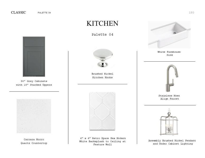 Classic Look Palette 4: Kitchen Selection Sheet (*Artist rendering used for illustration purposes only.) Classic Look Palette 4: Kitchen Selection Sheet (*Artist rendering used for illustration purposes only.)