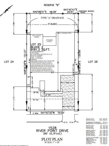 Plot Plan