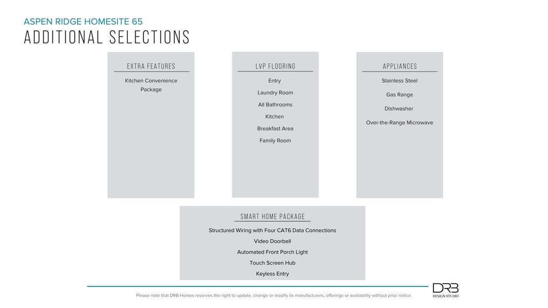 Furnished interior view inside a new home in Aspen Ridge, Lyman (Image 26).