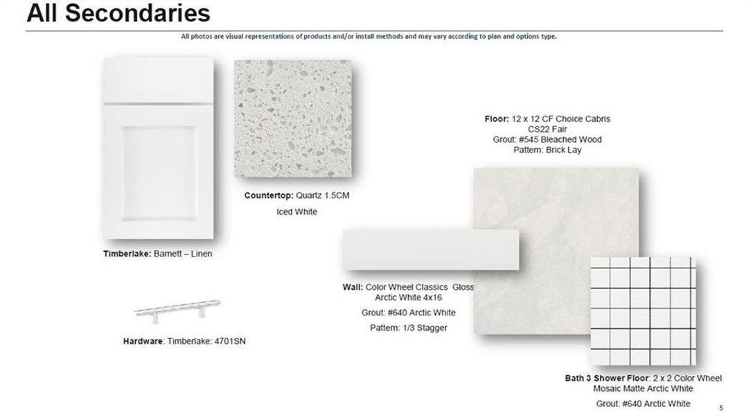 Sample of building materials used in homes in Waterhaven, Cumming (Image 40).