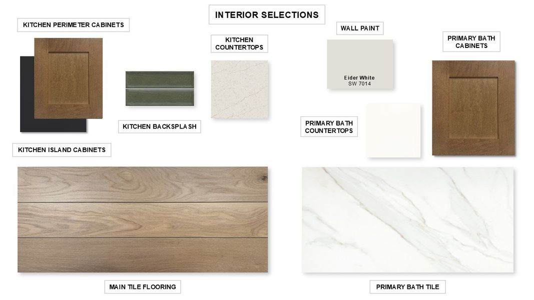 Sample of building materials used in homes in Myrtle Creek, Waxahachie (Image 18). Sample of building materials used in homes in Myrtle Creek, Waxahachie (Image 18).
