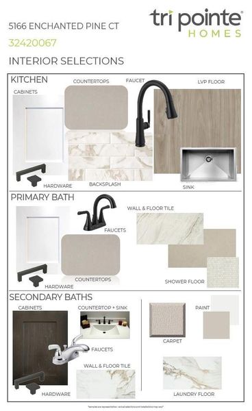 Sample of building materials used in homes in Woodson’s Reserve, Spring (Image 5). Sample of building materials used in homes in Woodson’s Reserve, Spring (Image 5).