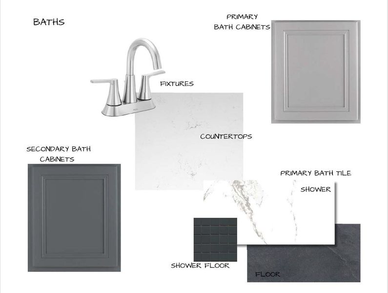 Sample of building materials used in homes in Twin Oaks, Oakland (Image 6).