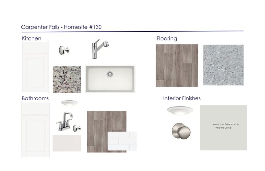 Sample of building materials used in homes in Carpenter Falls, Durham (Image 19). Sample of building materials used in homes in Carpenter Falls, Durham (Image 19).