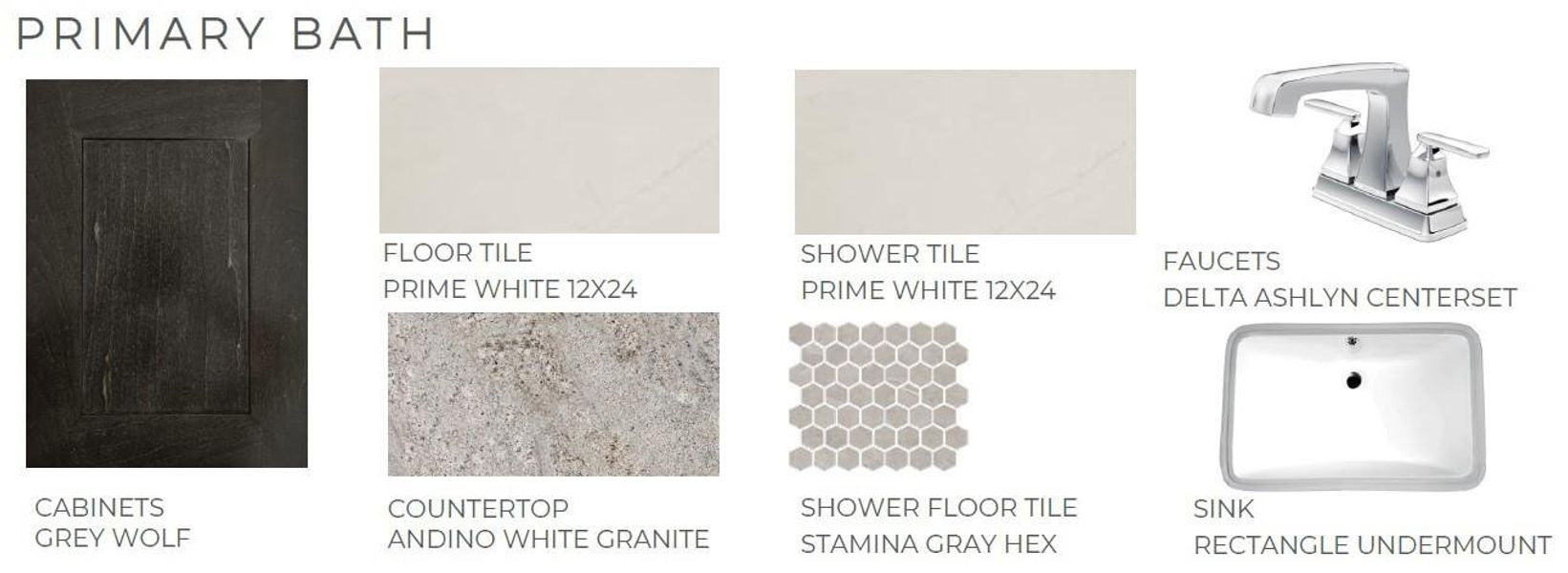 Sample of building materials used in homes in Tompkins Reserve, Katy (Image 5).