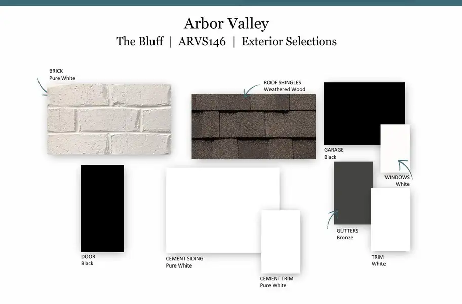 Sample of building materials used in homes in Arbor Valley, Spring Hill (Image 3). Sample of building materials used in homes in Arbor Valley, Spring Hill (Image 3).
