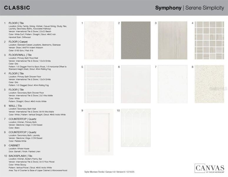 Sample of building materials used in homes in Skye Ranch Community Group Page, Sarasota (Image 15).