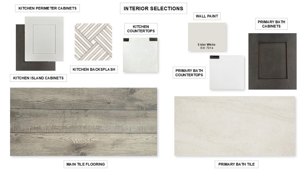 Sample of building materials used in homes in Flora 50', Hutto (Image 61).