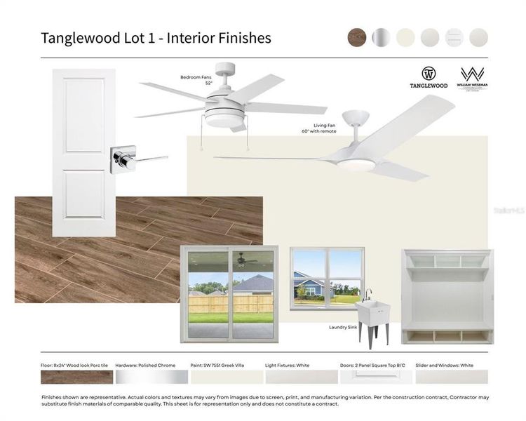 Sample of building materials used in homes in , Newberry (Image 30).