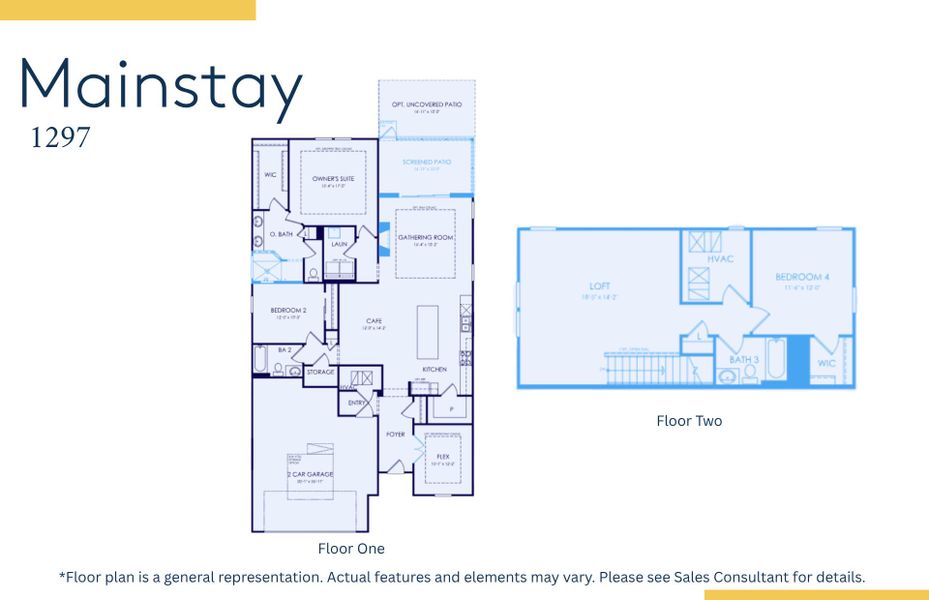 2D floor plan layout of this home in The Haven at Riverlights, Wilmington, NC (Image 3).