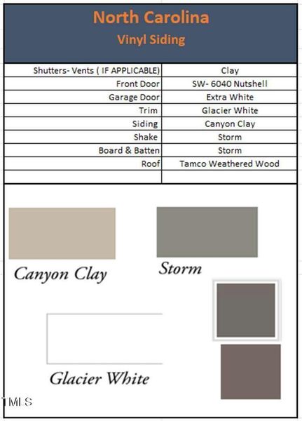 N Carolina Exterior Colors - Farmhouse N Carolina Exterior Colors - Farmhouse