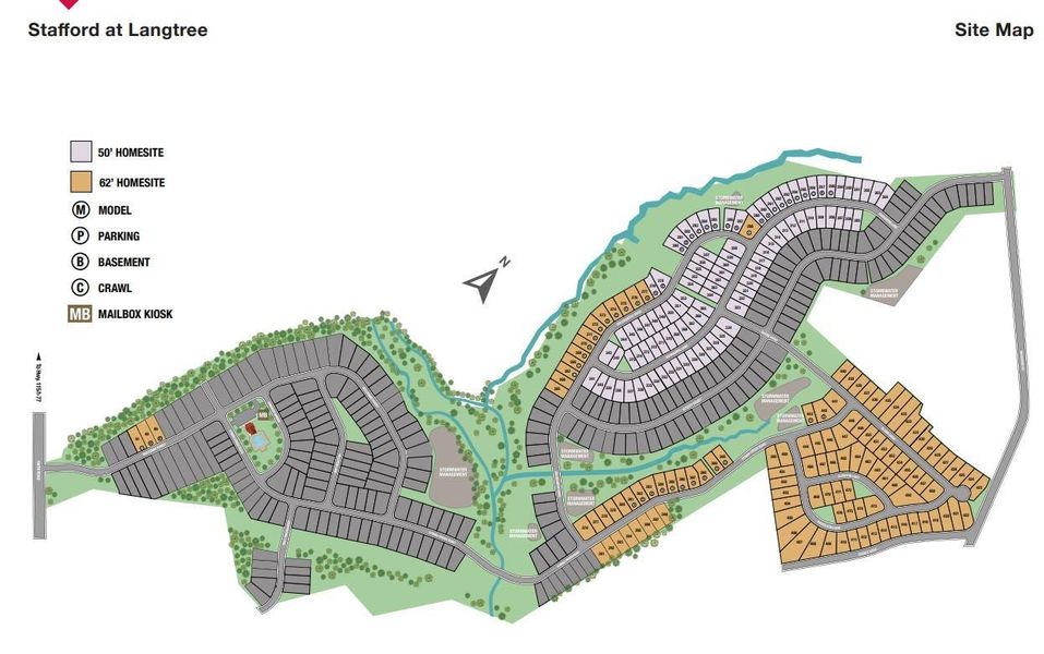 Sitemap