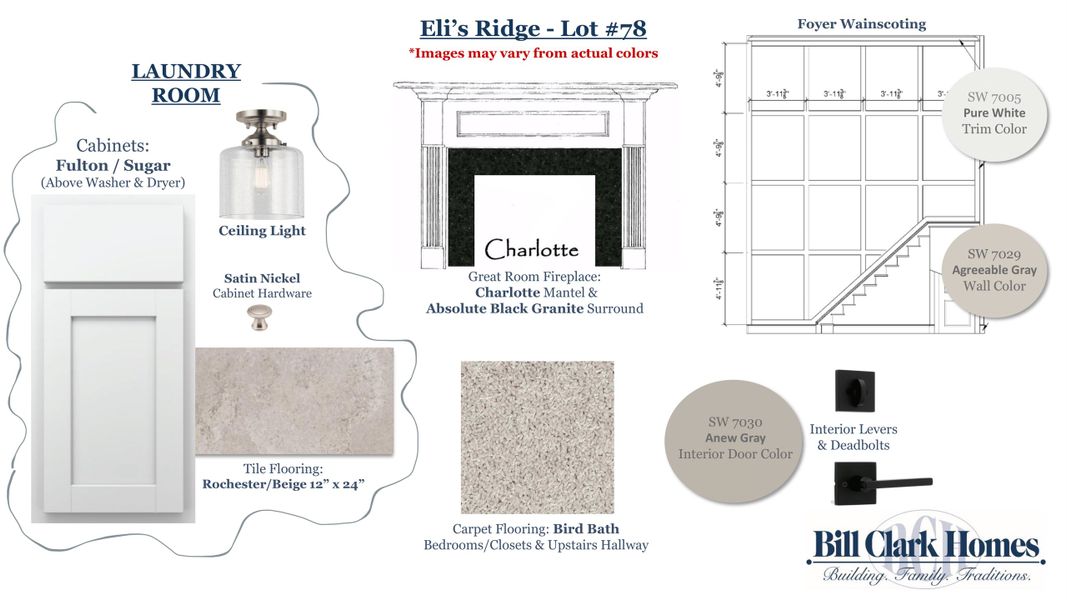 Sample of building materials used in homes in Eli's Ridge, Winterville (Image 5).