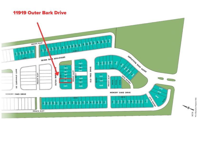 Section Map