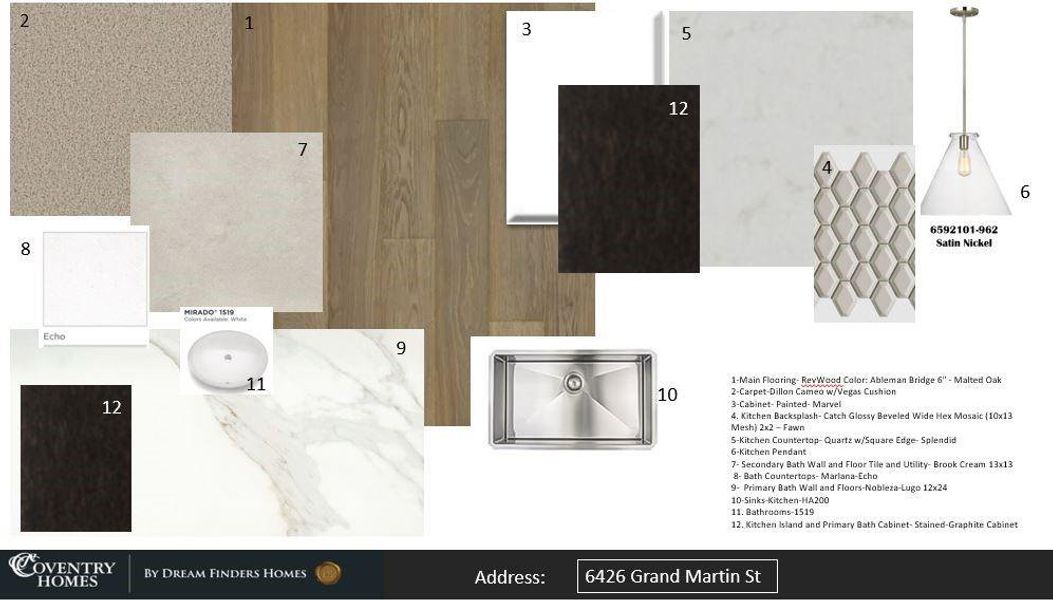 Sample of building materials used in homes in Valencia, Manvel (Image 3).