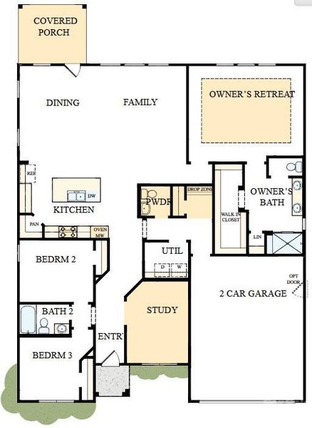 Layout Layout