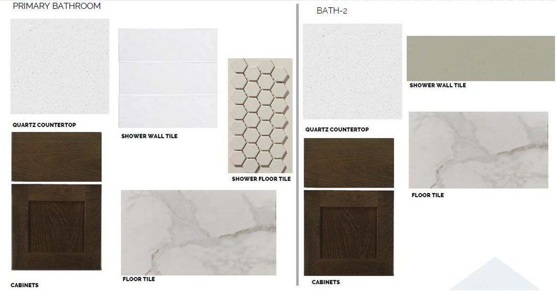 Sample of building materials used in homes in Estancia West, Manchaca (Image 5). Sample of building materials used in homes in Estancia West, Manchaca (Image 5).