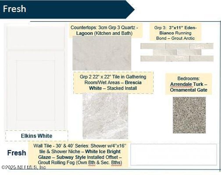 Image 18 of a home in Hyland Trail. Image 18 of a home in Hyland Trail.