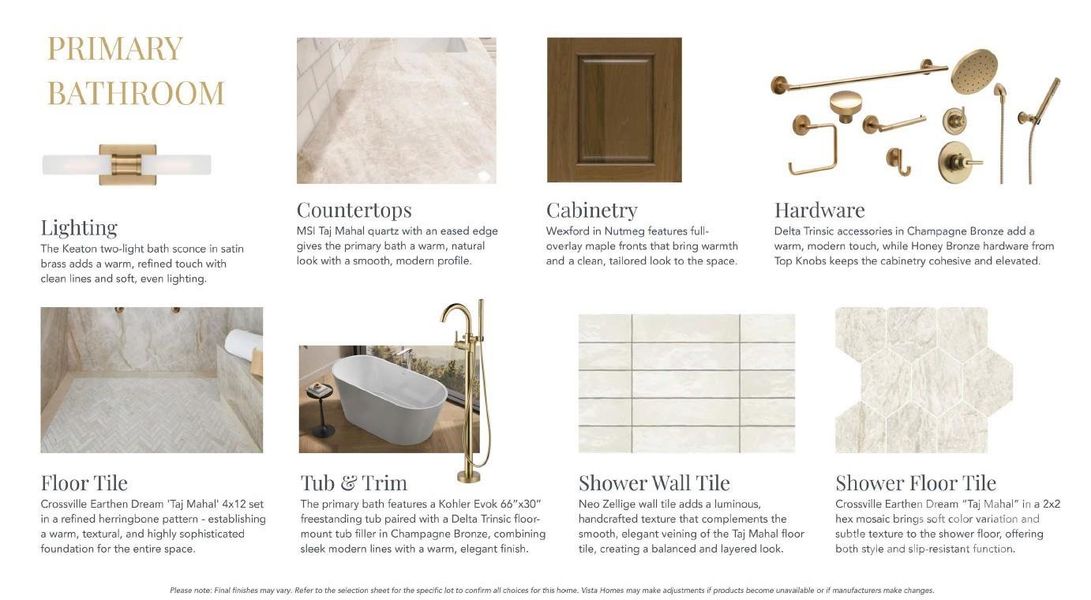 Sample of building materials used in homes in , Charlotte (Image 27).