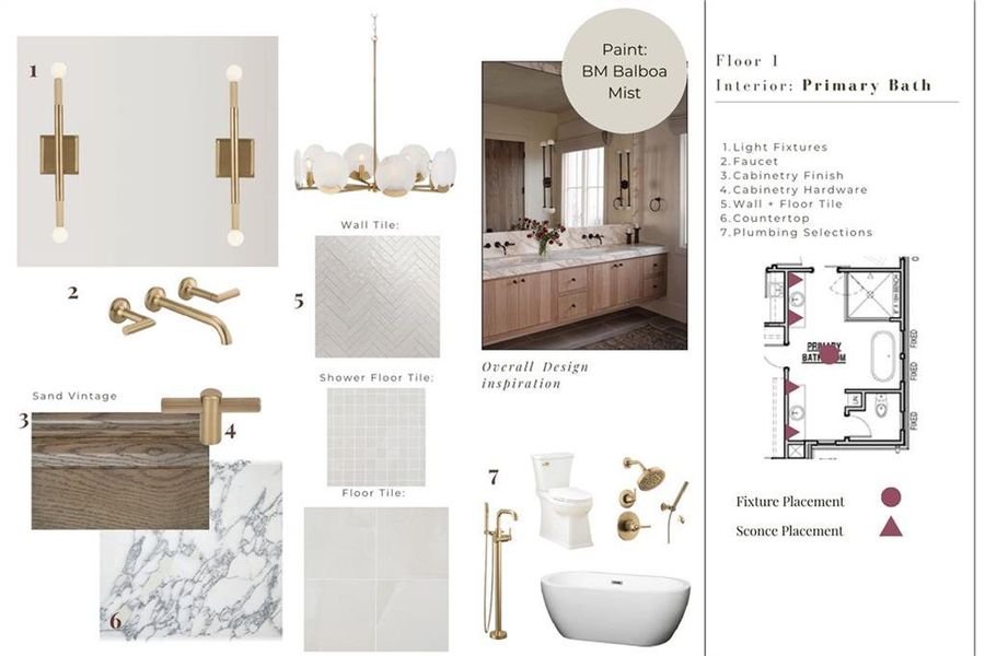 Sample of building materials used in homes in Aster, Milton (Image 6).