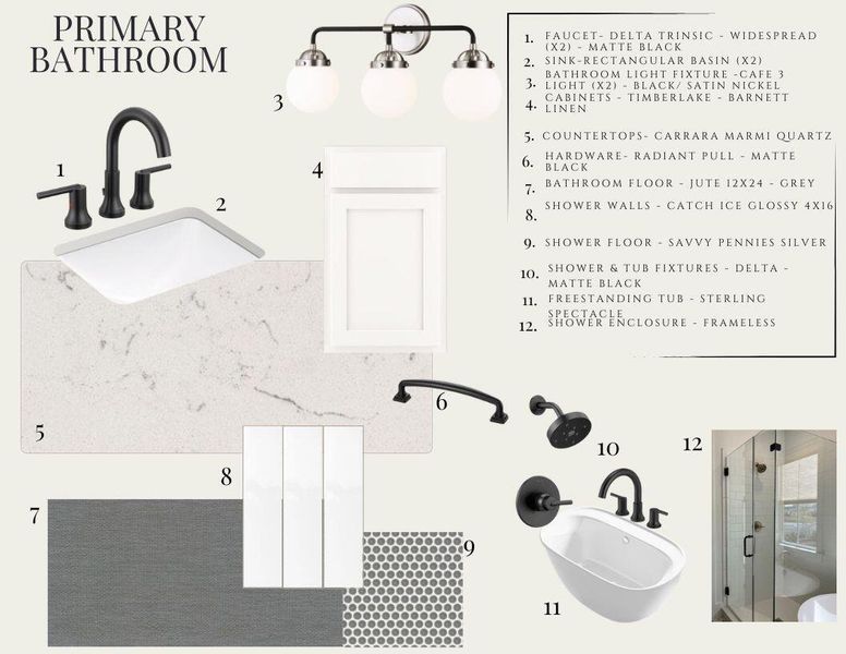 Sample of building materials used in homes in , Summerville (Image 11).