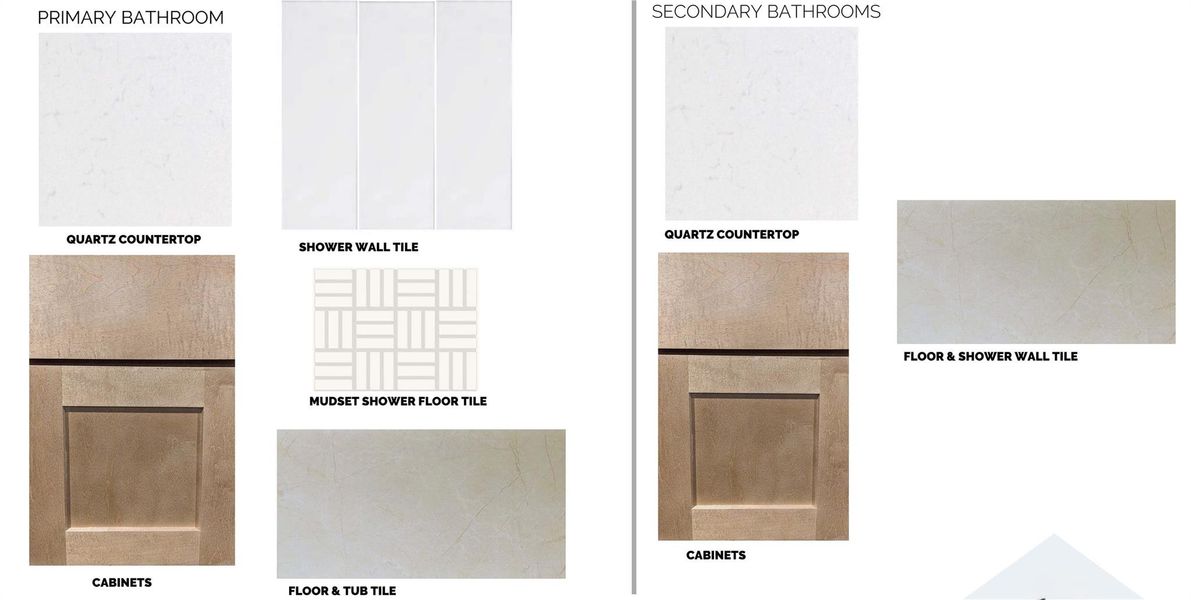 Sample of building materials used in homes in Estancia West, Manchaca (Image 27).
