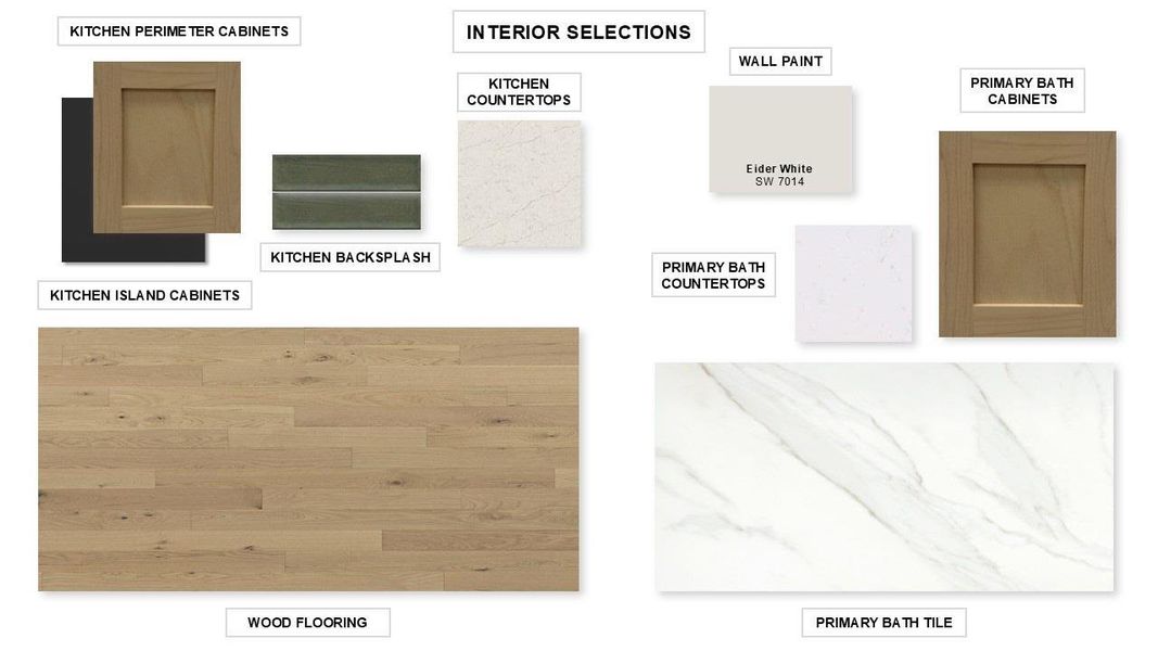 Sample of building materials used in homes in Palmera Ridge, Leander (Image 3). Sample of building materials used in homes in Palmera Ridge, Leander (Image 3).