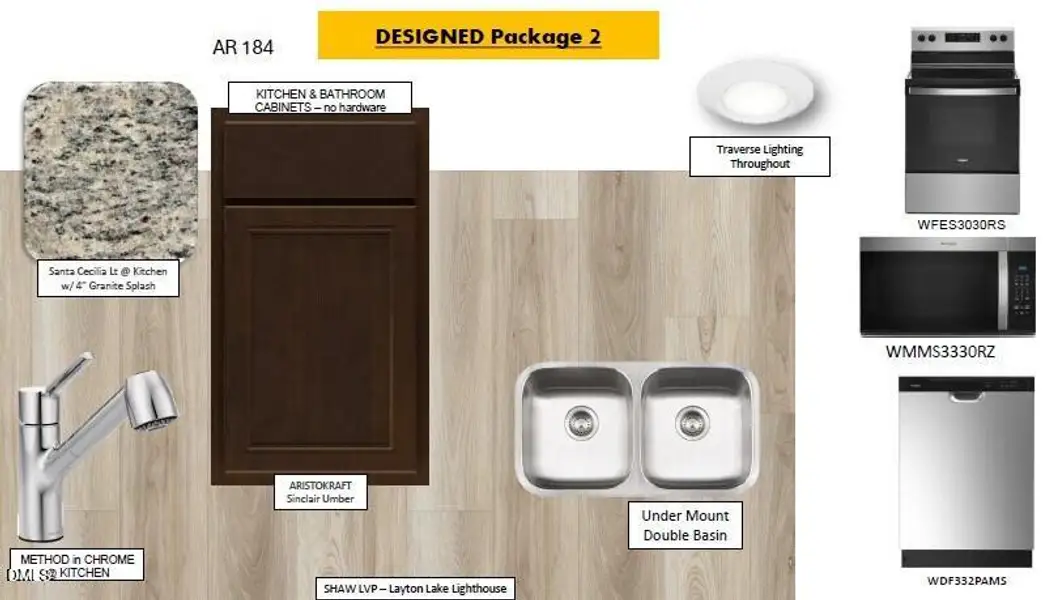Kitchen Package