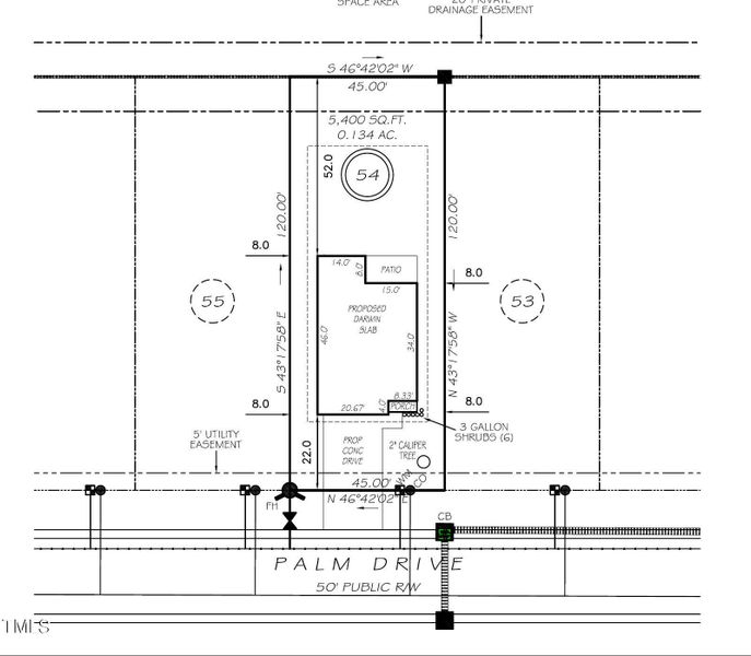 LO54Plot