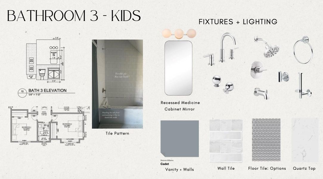 View of marketing collateral with multiple images