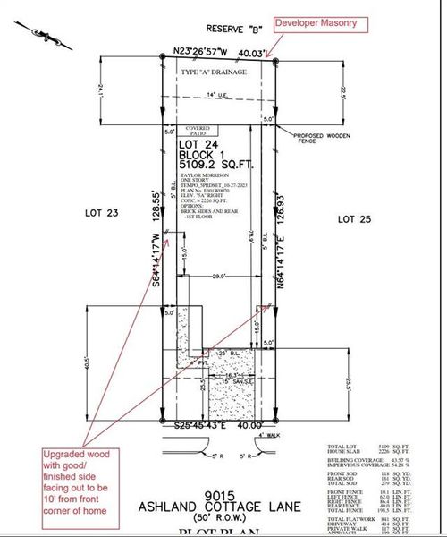 Plot Plan