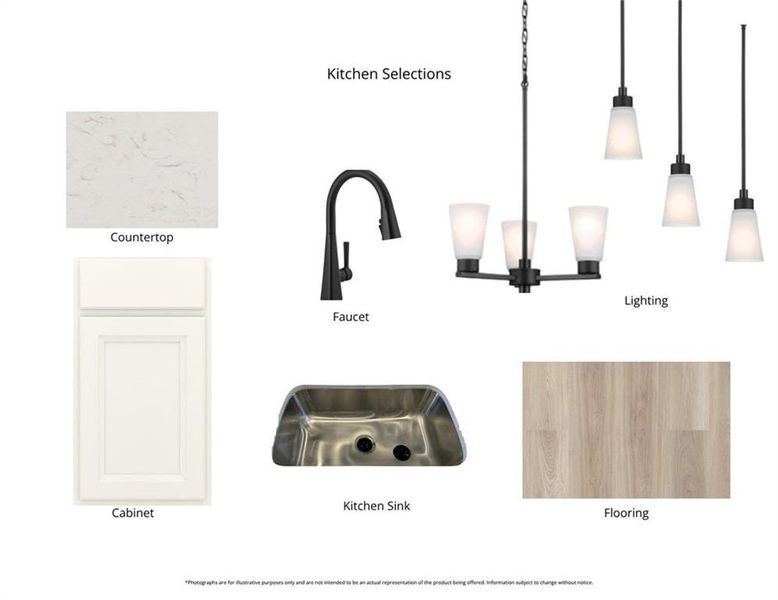 Sample of building materials used in homes in Twin Lakes, Hoschton (Image 5).