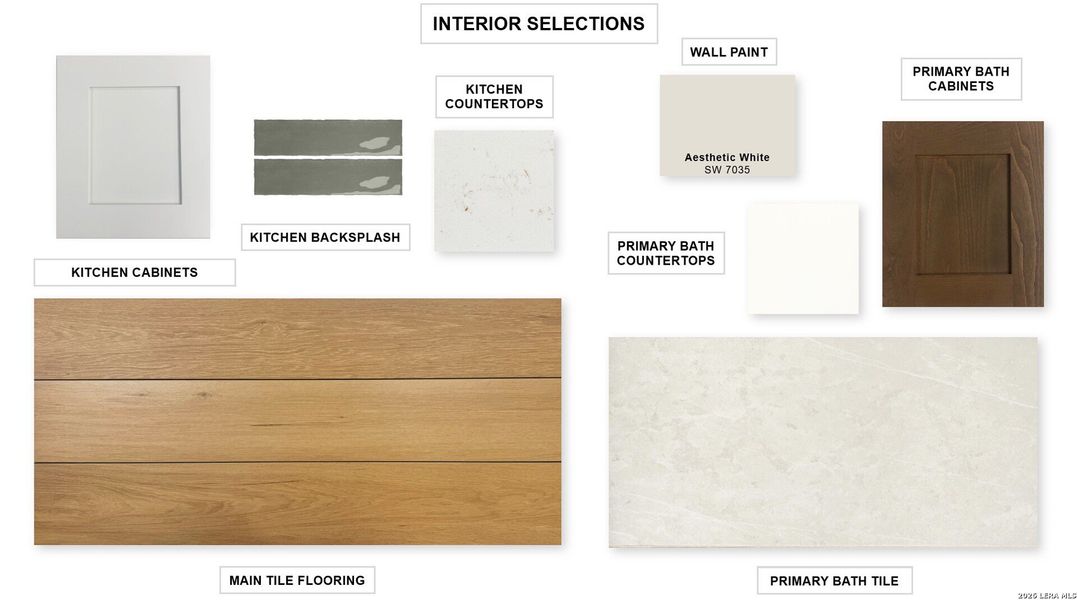 Sample of building materials used in homes in Haby Hill, San Antonio (Image 30). Sample of building materials used in homes in Haby Hill, San Antonio (Image 30).