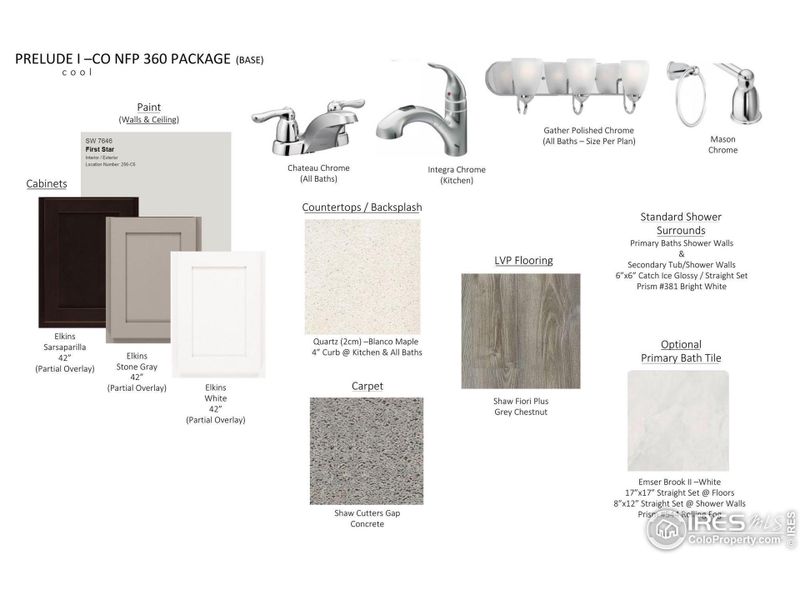 Sample of building materials used in homes in Prairie Song, Windsor (Image 17).