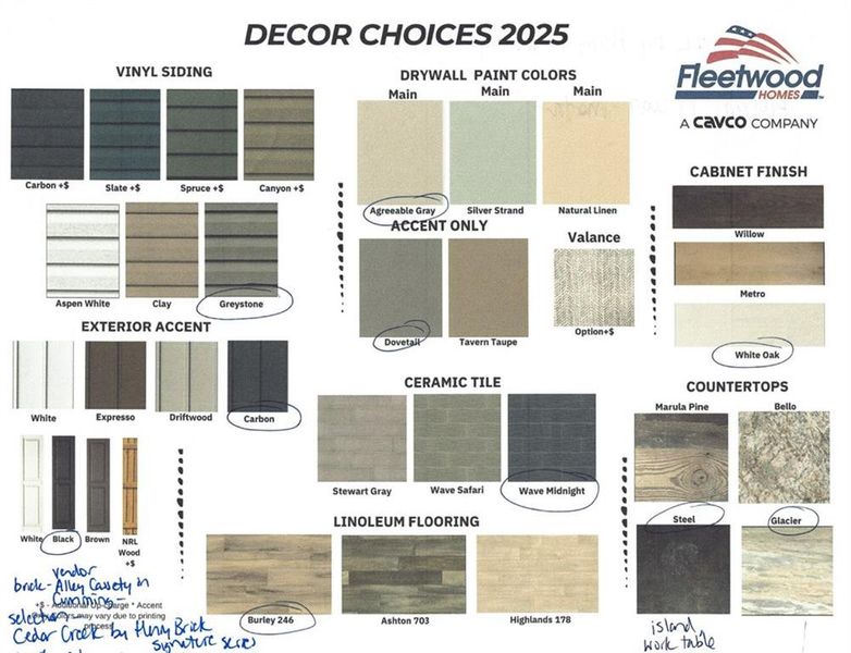 Sample of building materials used in homes in , Dahlonega (Image 42). Sample of building materials used in homes in , Dahlonega (Image 42).