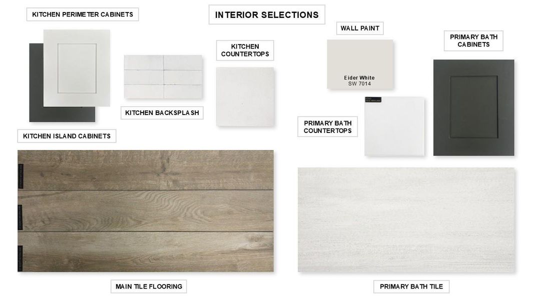 Sample of building materials used in homes in Woodhavyn 50', Magnolia (Image 7).