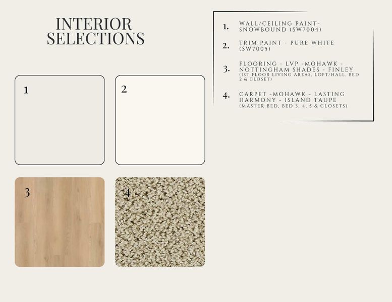 Sample of building materials used in homes in , Summerville (Image 41).