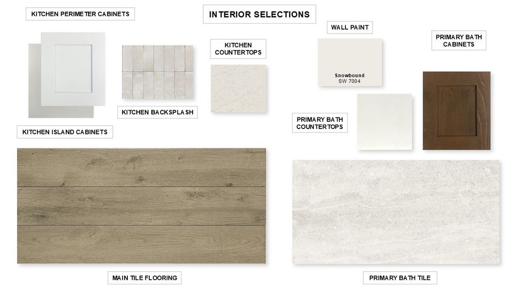Sample of building materials used in homes in Kallison Ranch 60', San Antonio (Image 2). Sample of building materials used in homes in Kallison Ranch 60', San Antonio (Image 2).