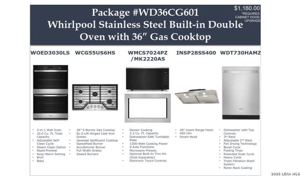 Sample of building materials used in homes in Stillwater Ranch, San Antonio (Image 3).