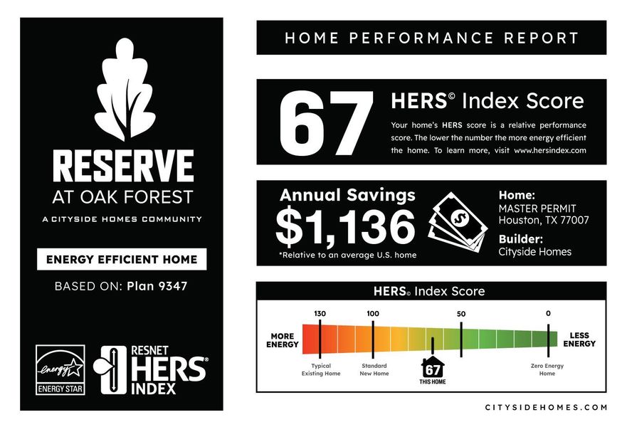 Image 29 of a home in Reserve At Oak Forest. Image 29 of a home in Reserve At Oak Forest.