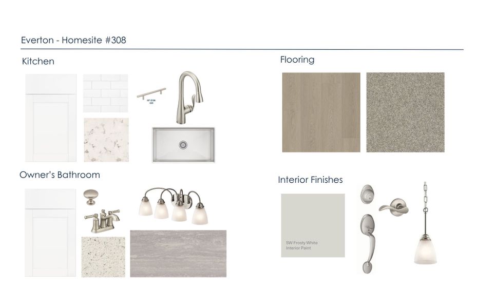Sample of building materials used in homes in Everton, Durham (Image 45).