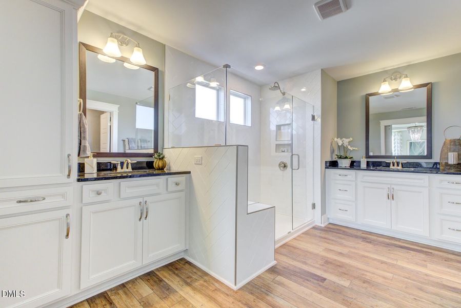 Visual representation from Cypress model