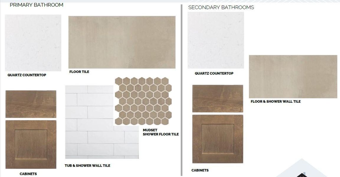Sample of building materials used in homes in Cedar Brook, Leander (Image 12). Sample of building materials used in homes in Cedar Brook, Leander (Image 12).