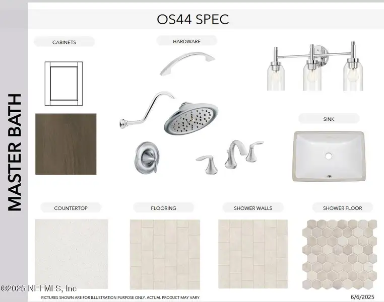 Sample of building materials used in homes in , St. Augustine (Image 12). Sample of building materials used in homes in , St. Augustine (Image 12).